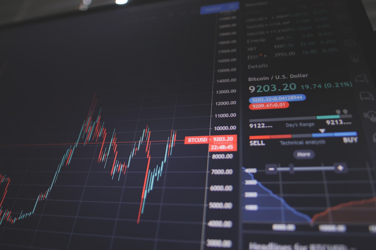 Best Investment Strategies for 2026: A Market-Informed Guide